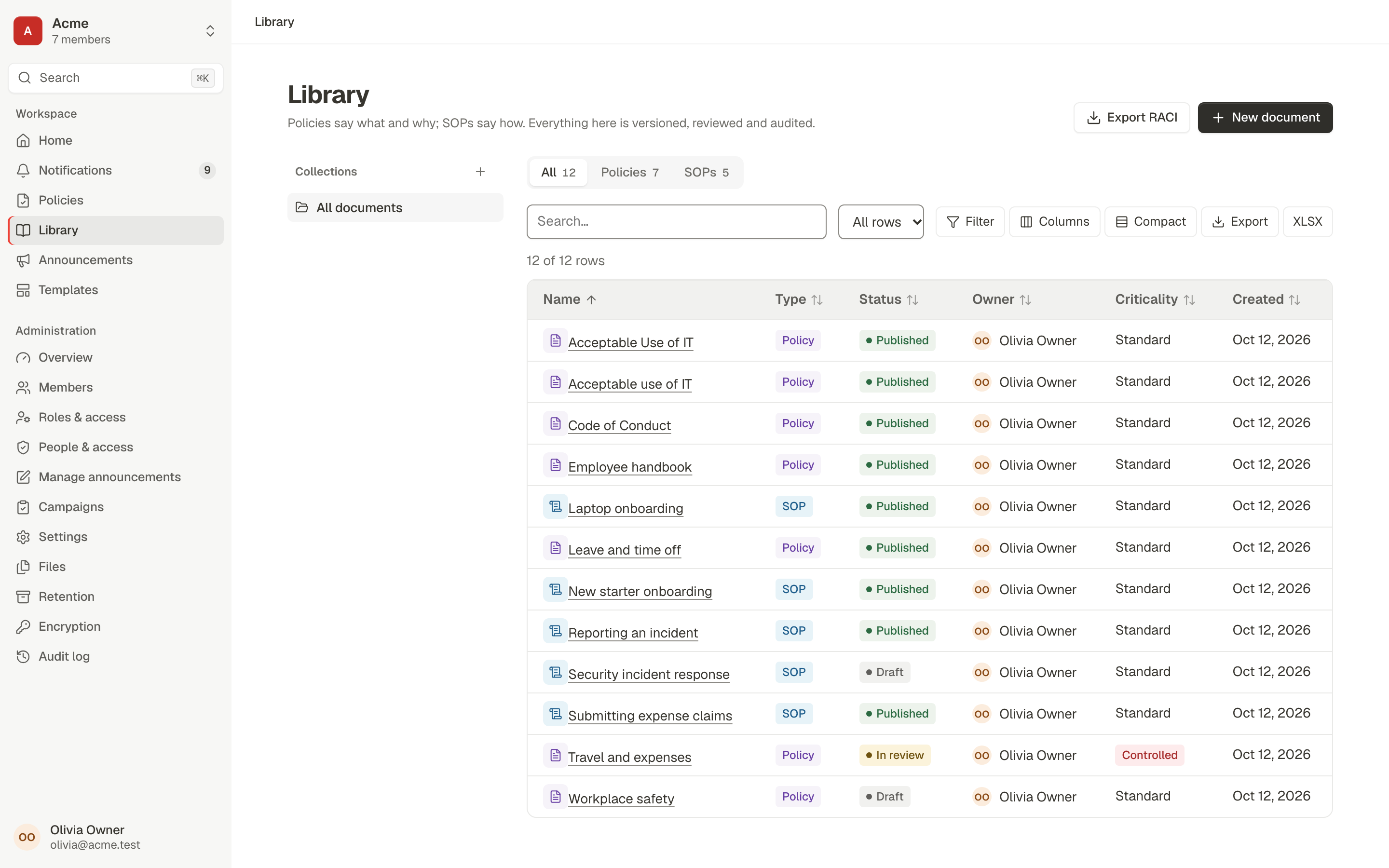 The library data grid with search, filter, columns, density and export controls above a sortable table of policies and SOPs