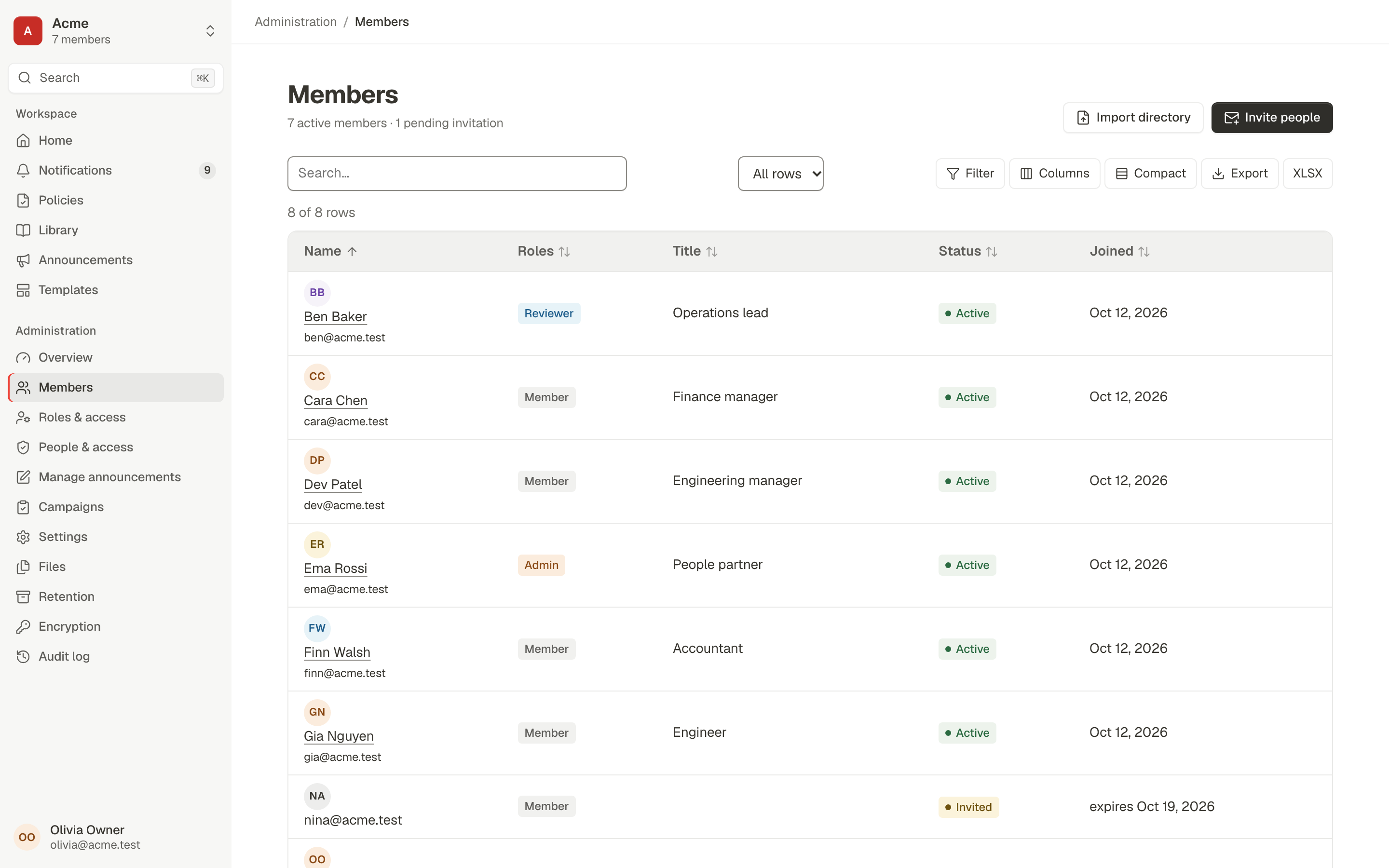 Members: a sortable, filterable table of people with roles, titles and status, with Import directory and Invite people actions
